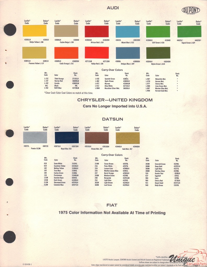 1975 Audi Paint Charts DuPont